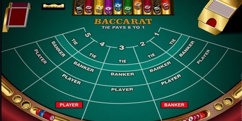 Cược vào Banker luôn là cách chơi Baccarat hàng đầu