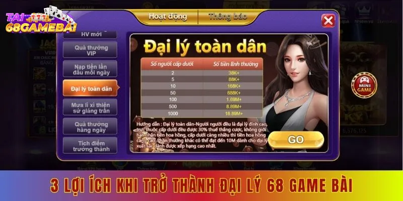 3 lợi ích khi trở thành đại lý 68 game bài